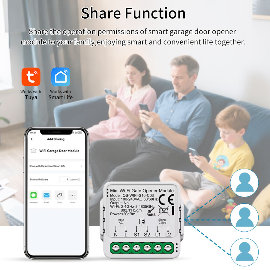 Tuya Smart WiFi or Zigbee Gara - đánh giá và giá Kitchen Appliances Garage
